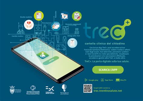 trec smart card bloccata|trentino accedi a trec.